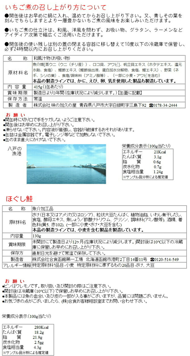 栄養成分表示