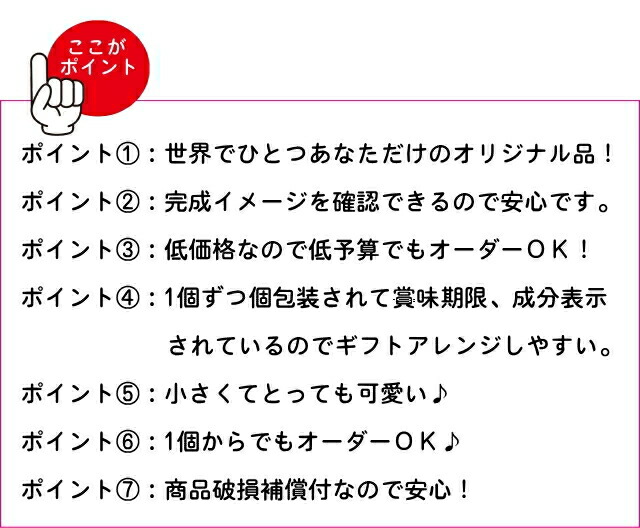 ホワイトデーの義理チョコ返しに