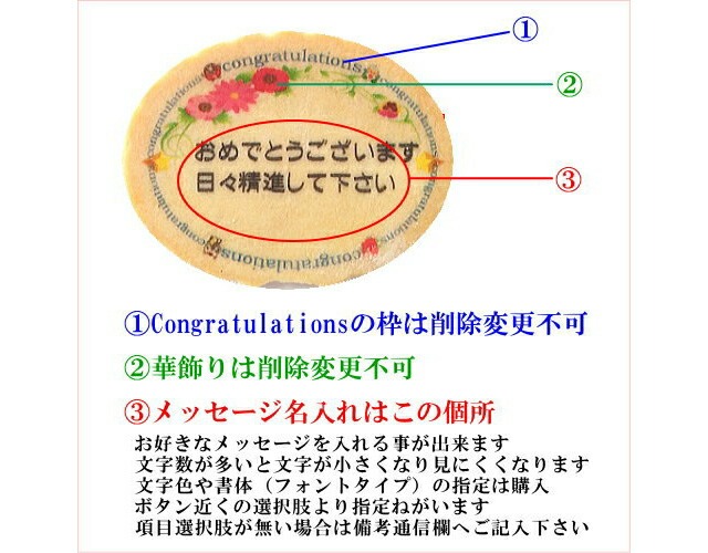 名前やメッセージの変更できます