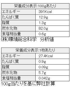 犬用南部せんべい