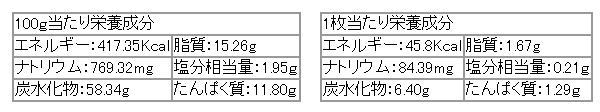 ピーナッツと胡麻のミックスせんべい