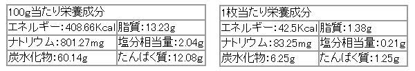 塩豆せんべい