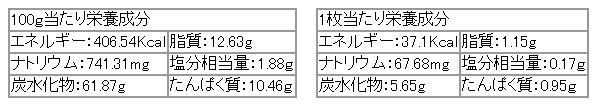 薄胡麻せんべい