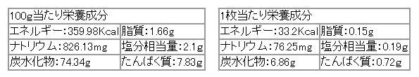 南部せんべい白