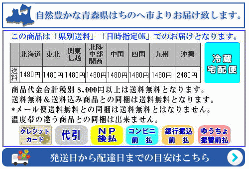 グルメ店長がおすすめする安心安全の食品です。