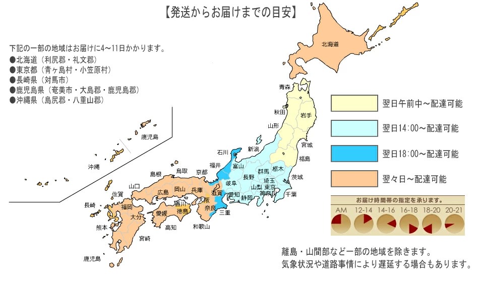 味の海翁堂配達の目安